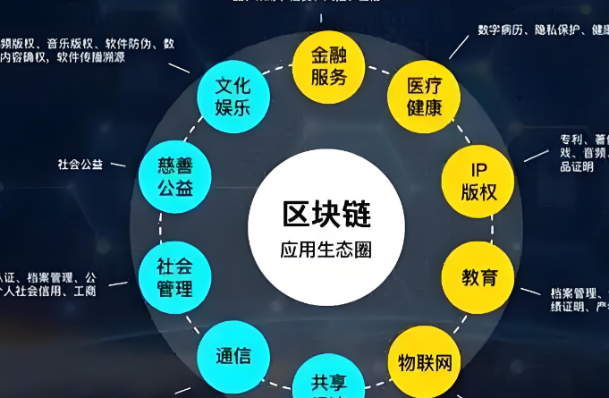 以太坊升级应对案例